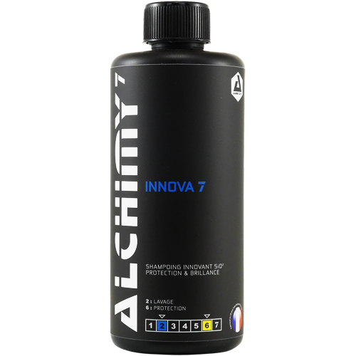 Innova7 - ALCHIMY7