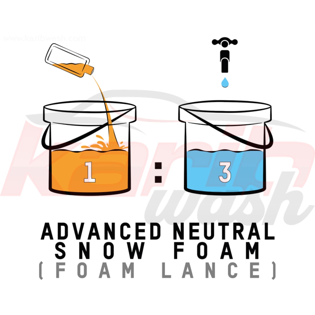 Advanced Neutral Snow Foam - VALET PRO - KARIBWASH