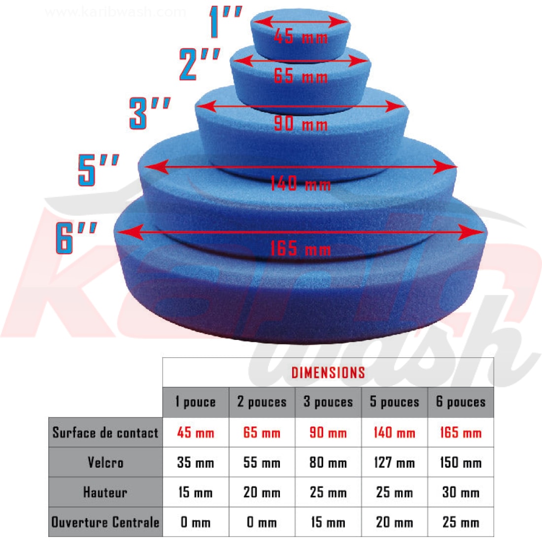 Mousse H - Bleue - ALCHIMY7 - KARIBWASH