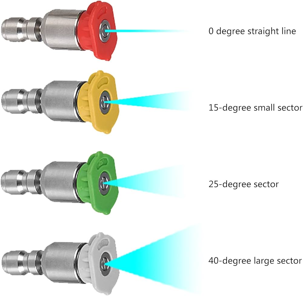 BUSE 25° Adaptateurs 1/4 conecteur pour nettoyeur haute pression - PDXTOOLS