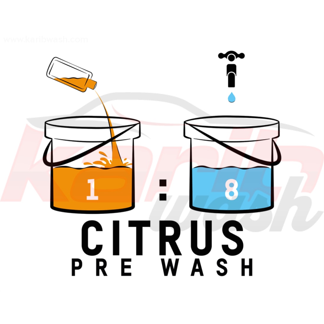Citrus Pre Wash - VALET PRO - KARIBWASH