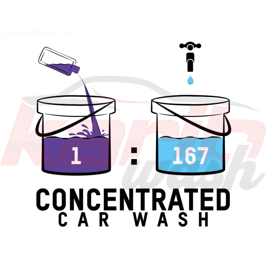 Concentrated Car Shampoo - VALET PRO - KARIBWASH